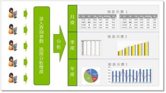 以科技之力驅動對公資金體內循環的智慧躍升