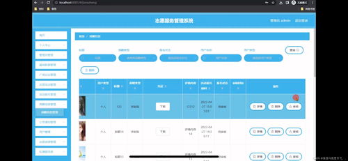 志愿服務(wù)管理系統(tǒng)設(shè)計(jì) 信息系統(tǒng)運(yùn)行維護(hù)服務(wù)的核心要素與實(shí)踐策略
