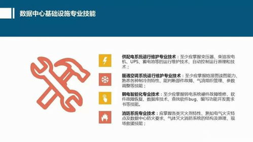 數(shù)據(jù)中心基礎(chǔ)設(shè)施運維的人員與系統(tǒng)運維核心技能解析